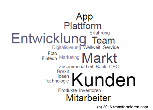 Tags Deutsche Startups